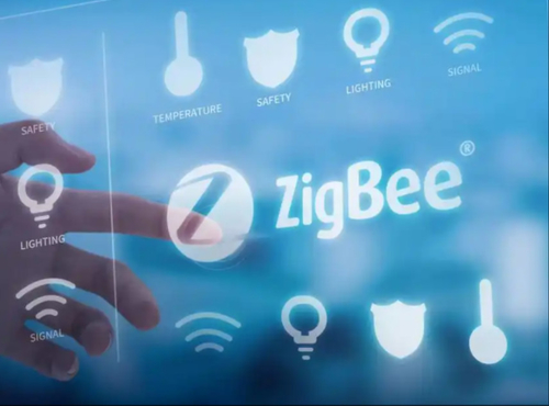 Jüngste Firmenblogs über Zigbee   Wireless Mesh Netzwerkprotokoll
