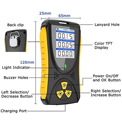 Ein guter Preis. Industrielle Kernstrahlungsdetektor-Geräte Meter 80 mm Geiger-Röhre Online