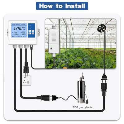Ein guter Preis. Dual Control CO2 Regulator Inline Exhaust Fan Digital LCD Indoor Greenhouse Grow Tent WIFI Temperature Humidifier for Grow Room Online