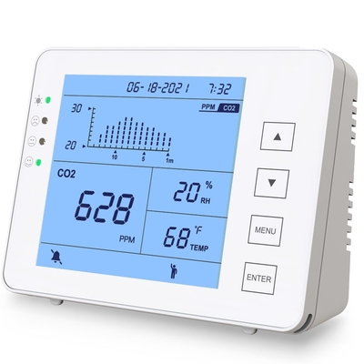 Good price GZAIR NDIR Innenraum CO2-Meter Aqi Monitor Gerät Temperaturfeuchtigkeit erkennen Online