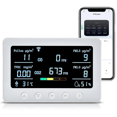 PT02 Plus PM2.5 VOC Smart Aqi Monitor Gerät Luftqualität Co2 Monitor