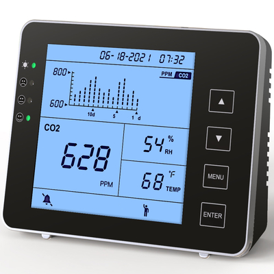 Good price Kohlendioxid-Innenraumluftqualitätsdetektor Monitor CO2-Temperaturfeuchtigkeitsmesser Online