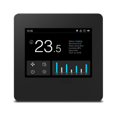 120 V drahtloses WLAN Smart Heizungsthermostat Programmierbares ODM