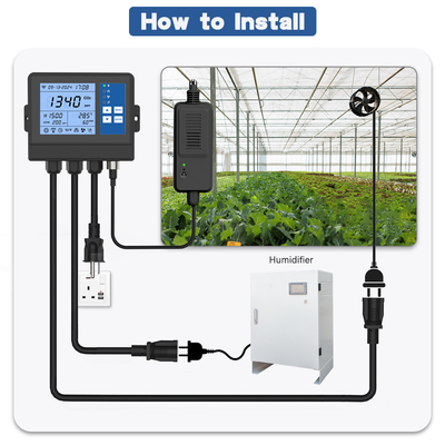 Digitale Kohlendioxid-Co2-Ppm-Regler-Monitor für Wachstumszelt Gewächshaus