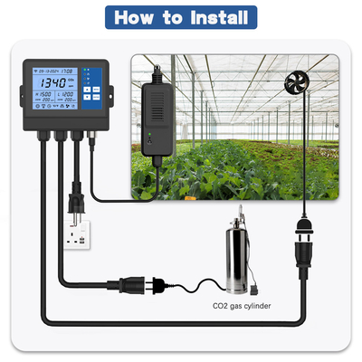 Ein guter Preis. Programmierbarer CO2-Treibhaus-Klima-Regler Monitor-Regler für Inkubator Online