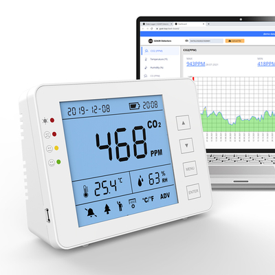 Good price Kompaktes CO2-Messgerät für die Luftqualität im Schulbereich Online