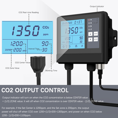 10000 ppm `Wasserdichtes Treibhaus-Klima-Regler CO2-Meter für Wachstumszelt