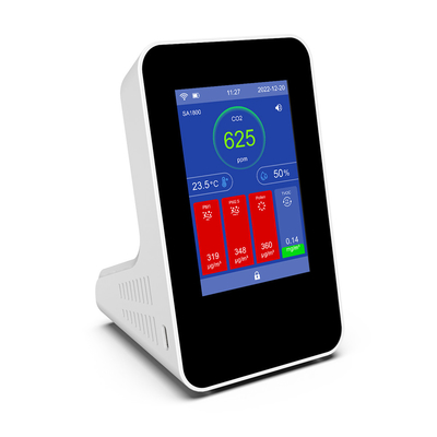 Good price Aufladbare Pollen-CO2-Smart-Luftqualitätsmonitor IAQ für HVAC-System Online