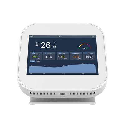 ODM 110V Smart Air Quality Monitor IAQ-Überwachungsinstrumente für das Home Office Klassenzimmer