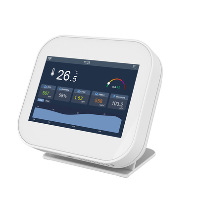 Good price Kompaktes PM2.5/VOC-IAQ-Überwachungssystem Online