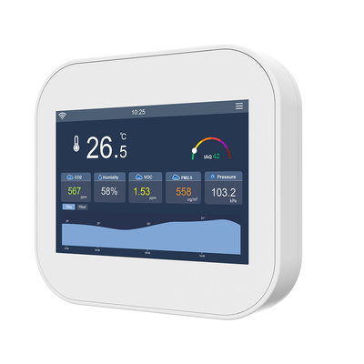 Good price IEEE 802.11b WiFi IAQ Smart Air Sensor Co2-Monitor 320x480 TFT-Bildschirm Online