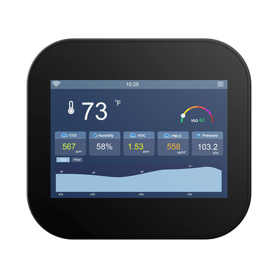 Good price 868mHz LoRaWAN IAQ Smart Air Quality Monitor Ausrüstung Flexible Kommunikation Online