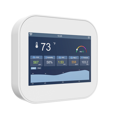 Good price Touchscreen Smart Air Quality Detector Indoor AQI Monitor mit WiFi BACnet und MQTT Online