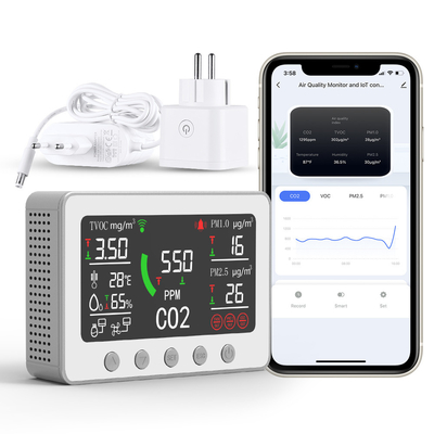 Good price Automation Smart Air Quality Monitor IAQ Überwachungssystem 400 ppm bis 5000 ppm Online