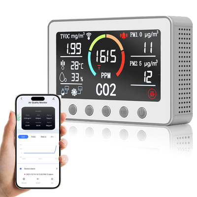 Good price 12V WLAN-IAQ-Monitor Meter Überwachungsgeräte zur Überwachung der Luftqualität 1PPB TVOC Online