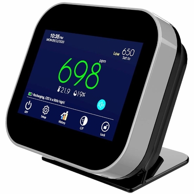 Qualität Kommerzielle CO2-Luftqualitätsmesser Monitor Wifi Echtzeit-Tracking Touchscreen usine