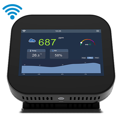 Good price Doppelkanaler intelligenter CO2-Messer für Innenräume, Sensor für die Luftqualität, Echtzeitüberwachung Online