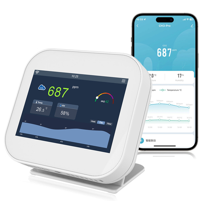 Raum-CO2-Luftqualitätsmonitor 320x480 TFT Dual NDIR Sensor 5V