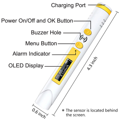 Good price Handheld Pocket Geiger Counter Kernstrahlungsdetektionsgeräte OEM Online