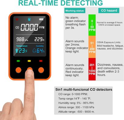 Ein guter Preis. Outdoor Portable NDIR CO & Carbon Dioxide Detector - Air Quality Monitor with Temperature & RH Meter Online