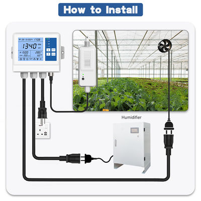 Ein guter Preis. Dual-Control CO2 Regler - Inline-Abluft kompatibel für Gewächshaus Hydrokultur Indoor-Gartenbau Online