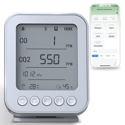 Ein guter Preis. Professioneller tragbarer NDIR CO2 Gassensor-Analysator - Bluetooth Smart Luftqualitätsmonitor mit Echtzeit-Datenverfolgung Online