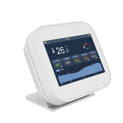 Ein guter Preis. Einstellbarer, kundenspezifischer NDIR CO2-Messmonitor für Büro, Klassenzimmer und Innenräume Online