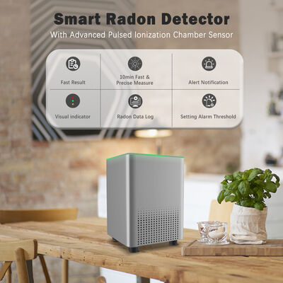 2026 Beste Smart Home Radonmonitor - Digitaler Radongasdetektor kompatibel mit Android und iOS