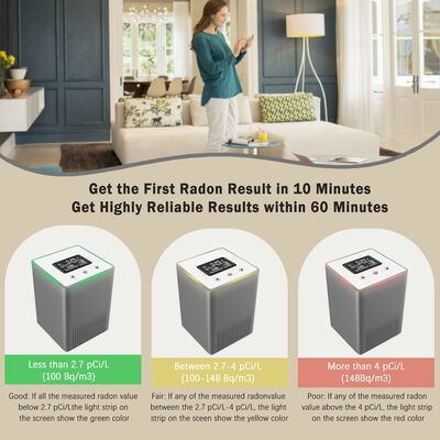 Portable Smart Radon Gas Detektor mit LCD-Display - Sofortige Ergebnisse für die Luftqualität im Keller und im Büro