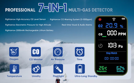 Ein guter Preis. 7-in-1 tragbarer Sauerstoffdetektor, mit CO, Kohlenmonoxid, O2, Temperatur, Feuchtigkeit Online