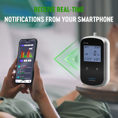 Smart Vehicle Portable Carbon Monoxide Detector Wiederaufladbarer CO-Gas-Alarm mit Temperatur RH für Autofahrten