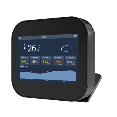 Ein guter Preis. LoRaWAN 868MHz IAQ Air Quality Monitor – Smart & Wireless Online